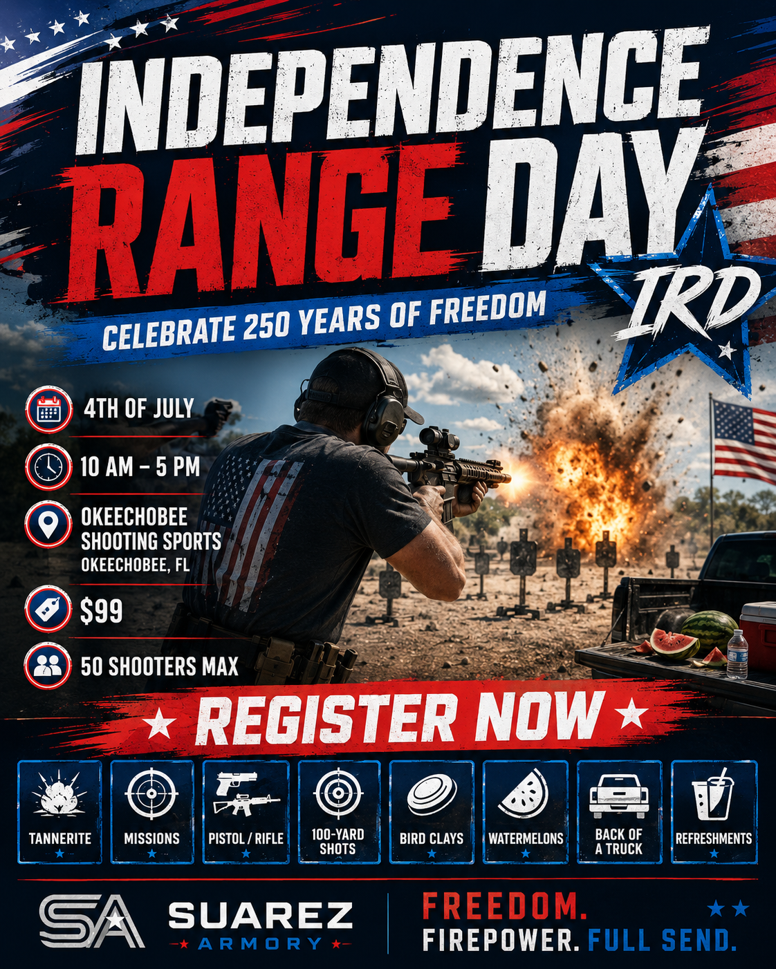 7/4 INDEPENDENCE RANGE DAY (IRD)
